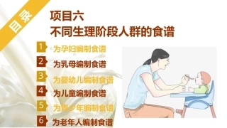 烹饪营养与配餐：不同生理阶段人群的食谱PPT教学课件.pptx