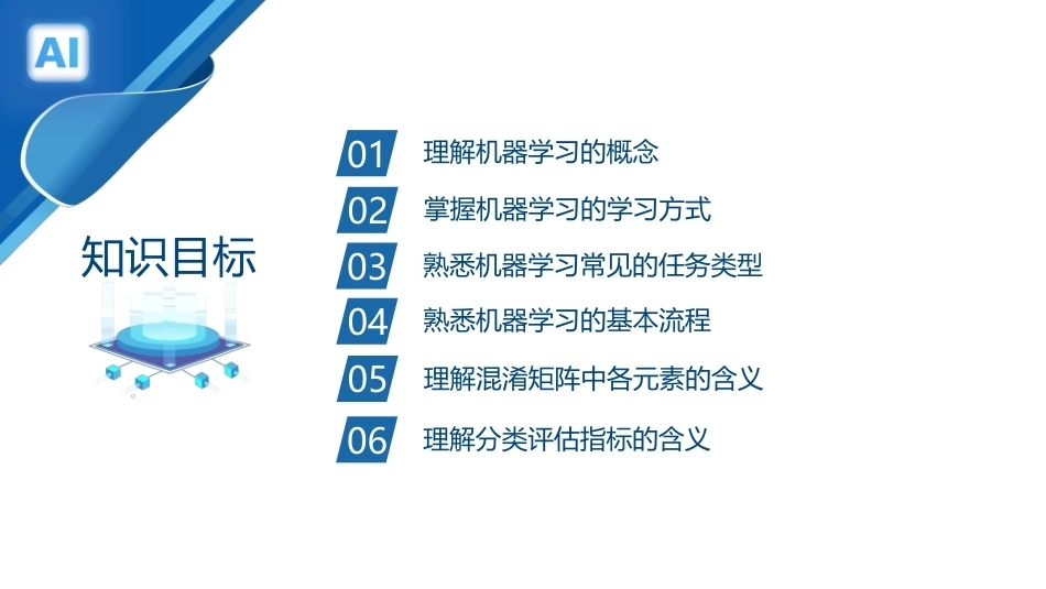 人工智能与大模型应用基础：机器学习应用PPT教学课件.pptx_第2页