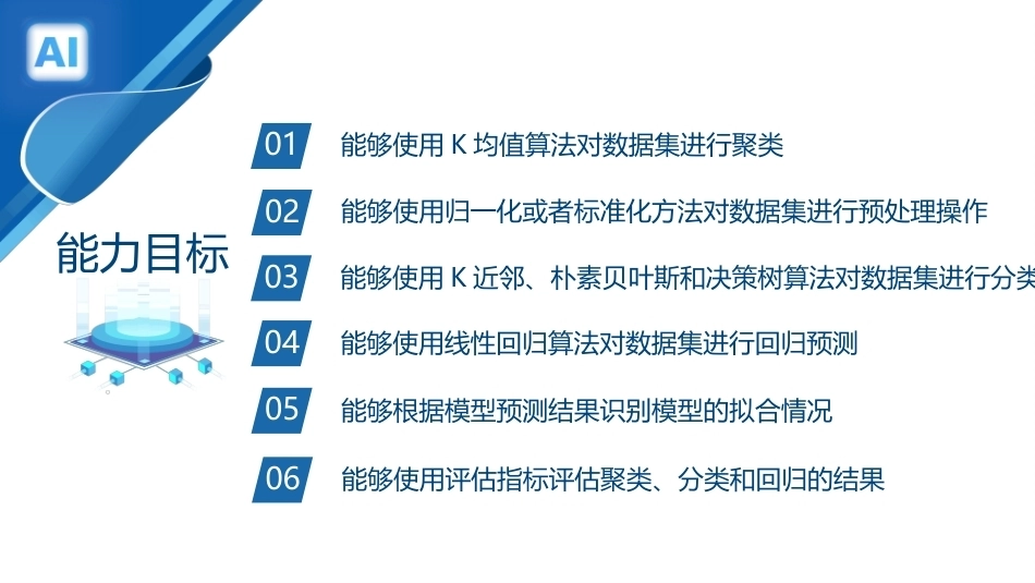 人工智能与大模型应用基础：机器学习应用PPT教学课件.pptx_第3页