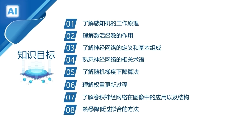 人工智能与大模型应用基础：深度学习应用PPT教学课件.pptx_第2页