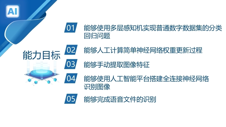 人工智能与大模型应用基础：深度学习应用PPT教学课件.pptx_第3页
