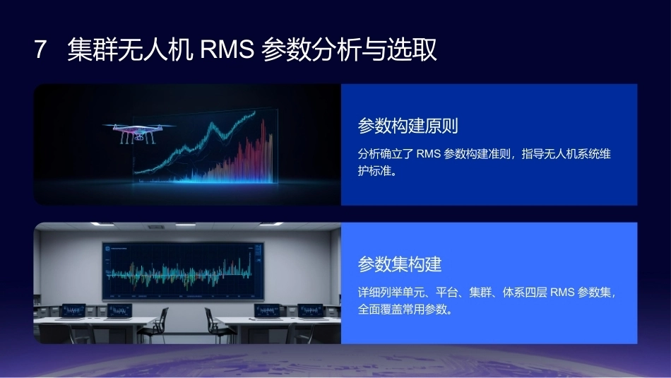 任务驱动的集群无人机RMS分析与评估技术：集群无人机RMS参数分析与选取PPT教学课件.pptx_第3页