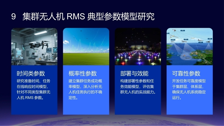 任务驱动的集群无人机RMS分析与评估技术：集群无人机RMS典型参数模型研究PPT教学课件.pptx_第3页