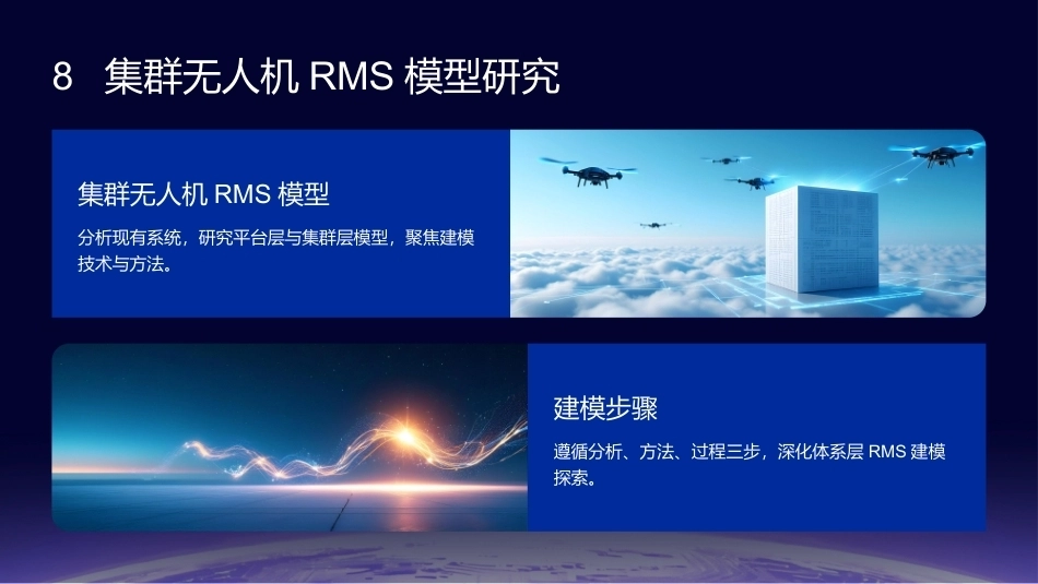 任务驱动的集群无人机RMS分析与评估技术：集群无人机RMS模型研究PPT教学课件.pptx_第3页