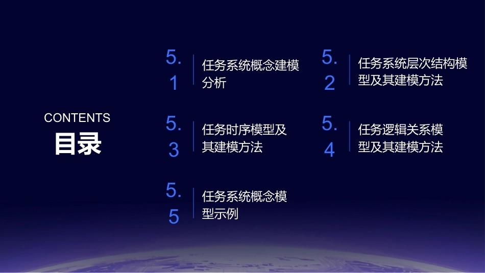 任务驱动的集群无人机RMS分析与评估技术：集群无人机任务系统概念模型研究PPT教学课件.pptx_第2页