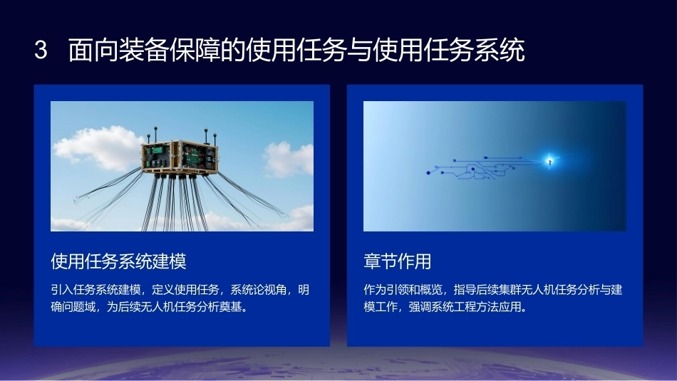 任务驱动的集群无人机RMS分析与评估技术：面向装备保障的使用任务与使用任务系统PPT教学课件.pptx_第3页