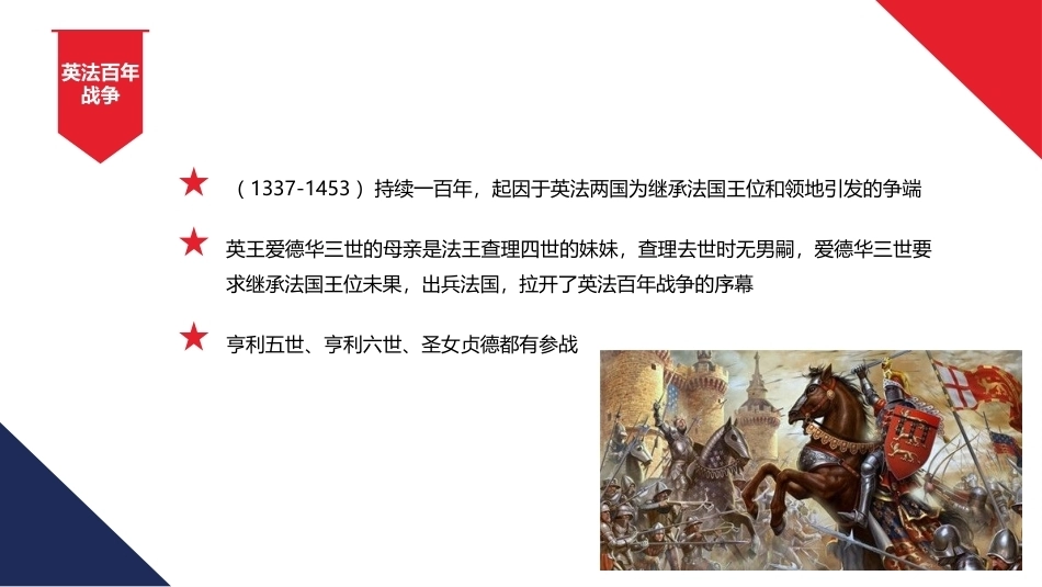 莎士比亚戏剧导读：查理三世PPT教学课件.pptx_第3页