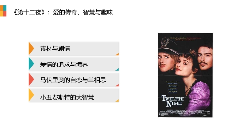 莎士比亚戏剧导读：第十二夜PPT教学课件.pptx_第2页