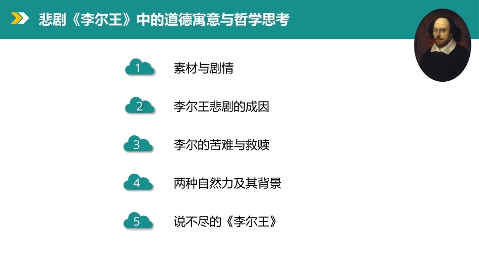 莎士比亚戏剧导读：李尔王PPT教学课件.pptx_第2页