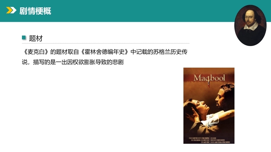 莎士比亚戏剧导读：麦克白PPT教学课件.pptx_第3页