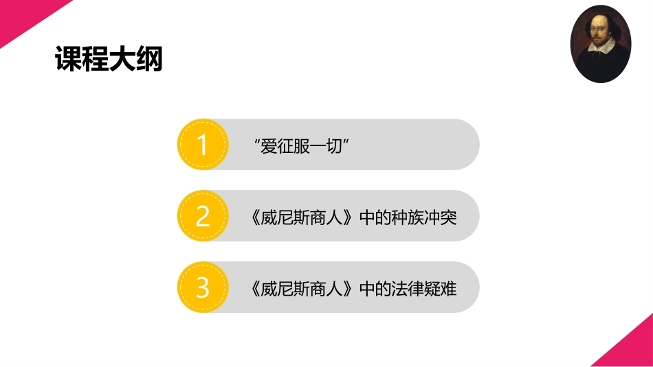 莎士比亚戏剧导读：威尼斯商人PPT教学课件.pptx_第2页