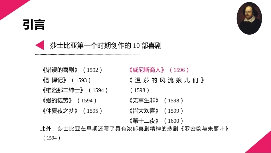 莎士比亚戏剧导读：威尼斯商人PPT教学课件.pptx_第3页