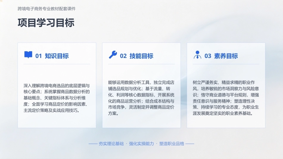 商务数据分析与应用：商品数据分析PPT教学课件.pptx_第2页