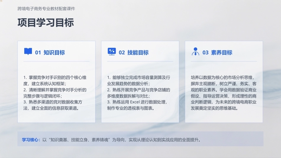 商务数据分析与应用：市场数据分析PPT教学课件.pptx_第2页