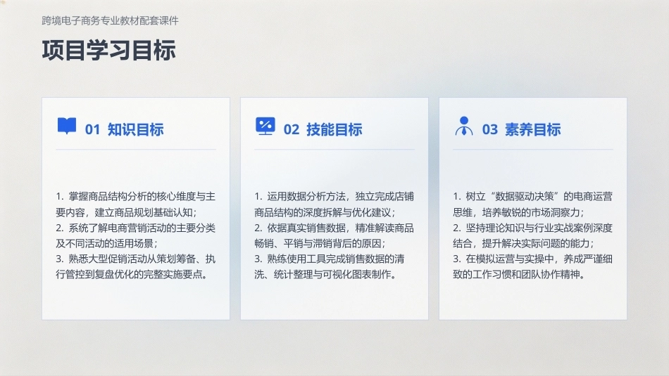 商务数据分析与应用：销售数据分析PPT教学课件.pptx_第2页