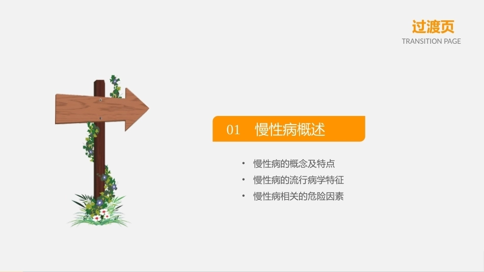社区护理学：慢性病的社区管理与护理教学课件.pptx_第3页