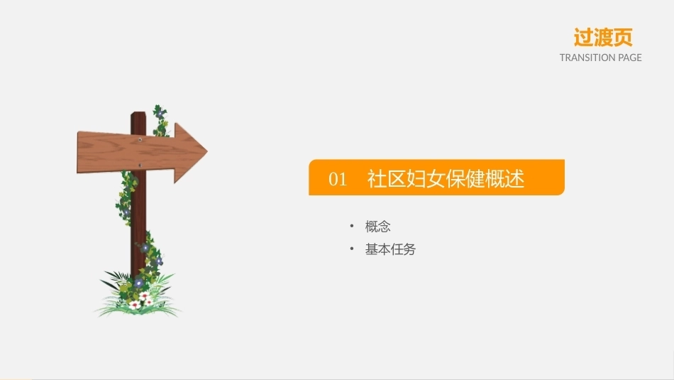 社区护理学：社区妇女保健与护理教学课件.pptx_第3页