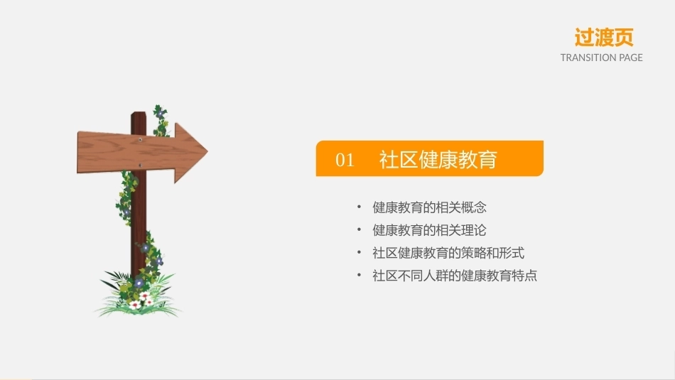 社区护理学：社区健康教育与健康促进教学课件.pptx_第3页