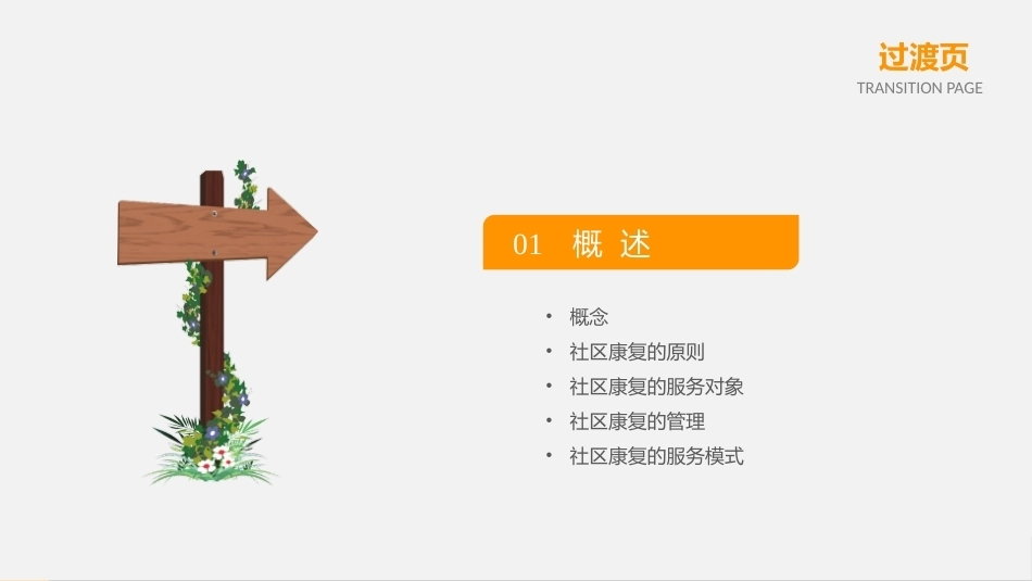 社区护理学：社区康复护理教学课件.pptx_第3页