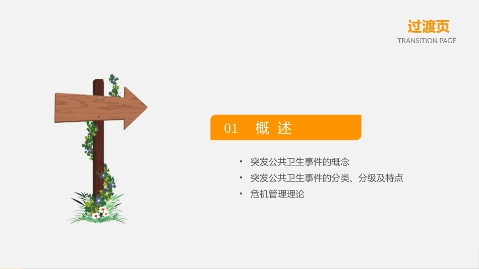 社区护理学：社区突发公共卫生事件的管理教学课件.pptx_第3页