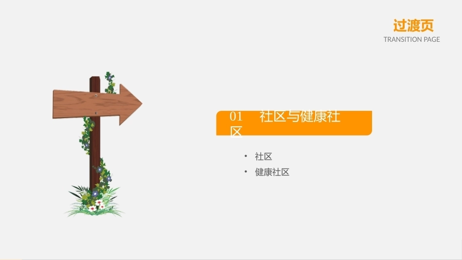 社区护理学：绪论教学课件.pptx_第3页