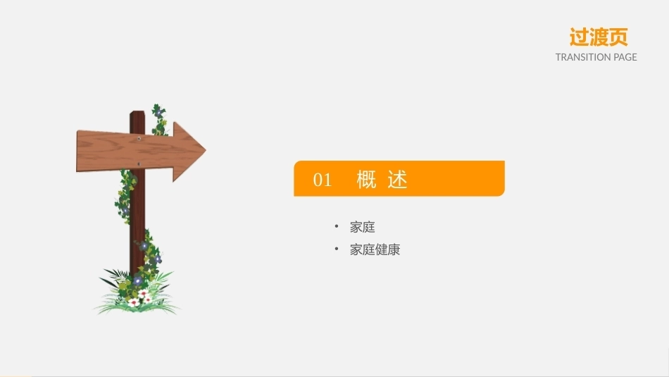 社区护理学：以家庭为中心的护理教学课件.pptx_第3页