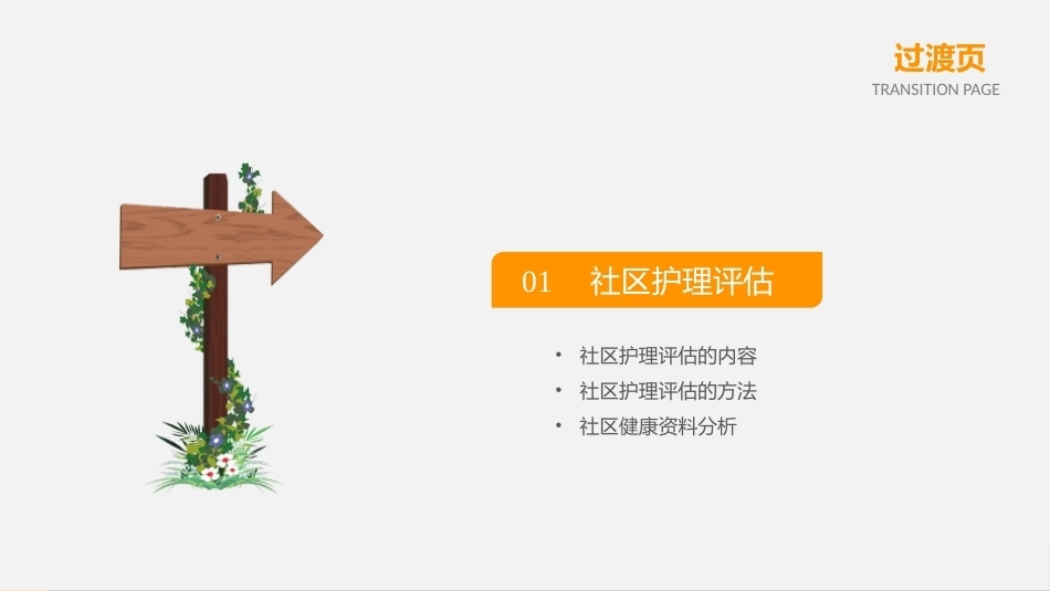 社区护理学：以社区为中心的护理教学课件.pptx_第3页