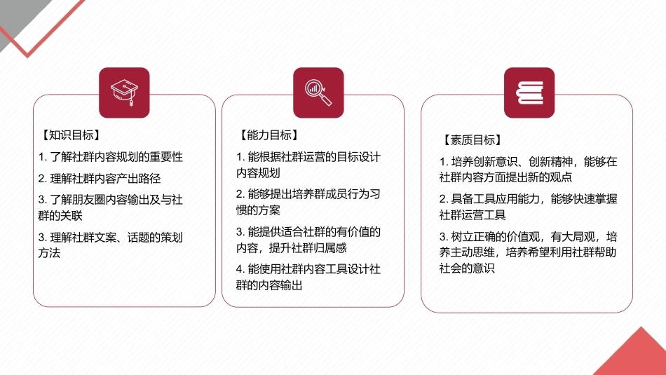 社群运营：社群内容运营.pptx_第3页