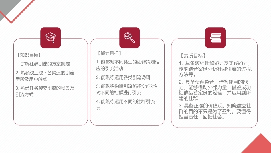 社群运营：社群引流推广.pptx_第2页