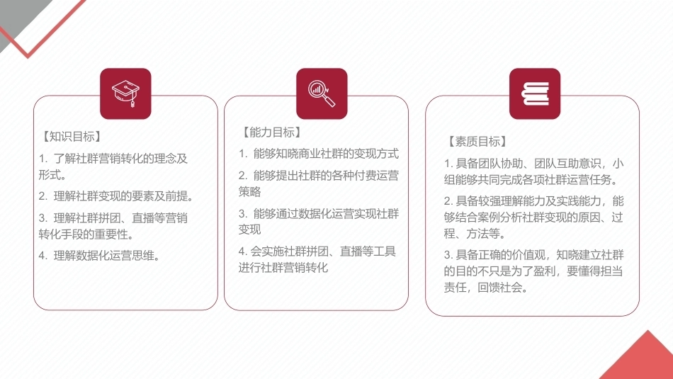 社群运营：社群营销转化.pptx_第2页