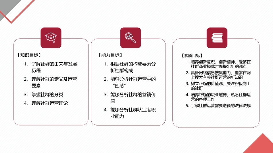社群运营：社群运营准备.pptx_第3页