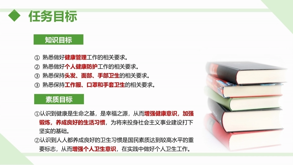 食品安全与操作规范：餐饮从业人员的食品安全要求教学课件.pptx_第3页