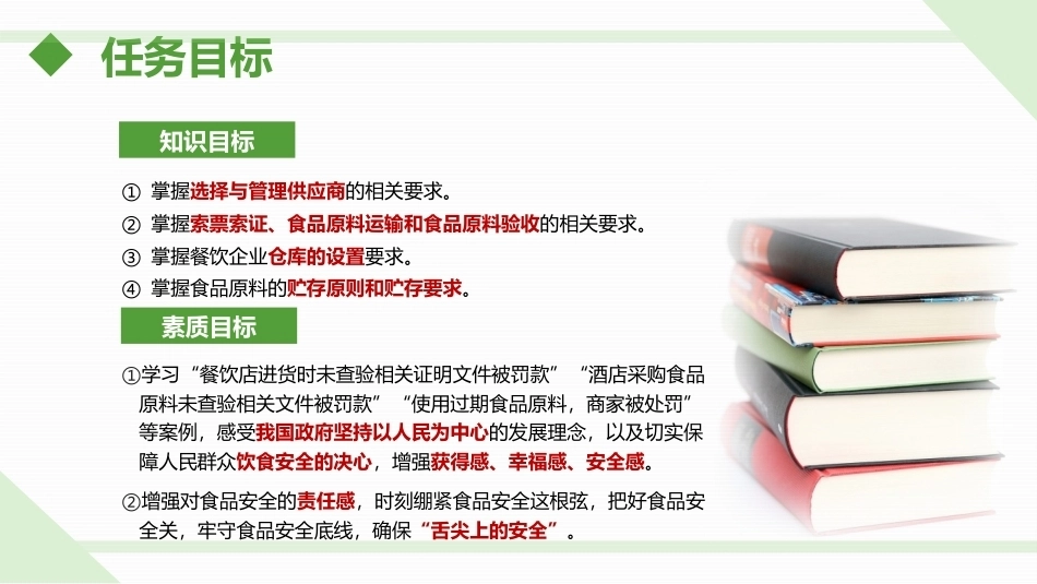 食品安全与操作规范：食品原料采购与贮存环节的操作规范教学课件.pptx_第3页