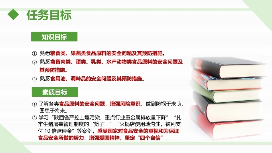 食品安全与操作规范：食品原料的安全问题及其预防措施教学课件.pptx_第3页