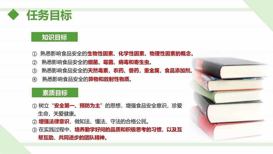 食品安全与操作规范：影响食品安全的因素教学课件.pptx_第3页