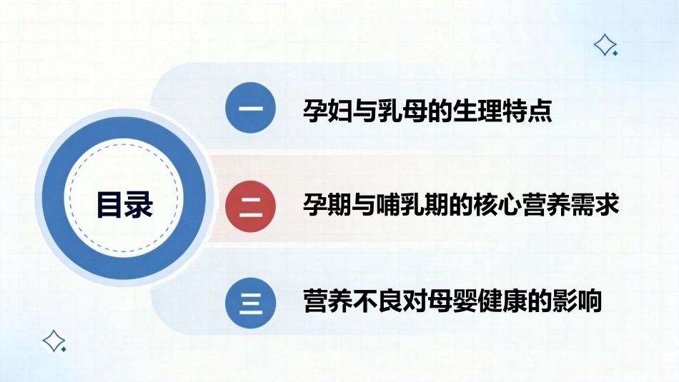 食品营养与健康中职：各类人群营养知识PPT教学课件.pptx_第3页
