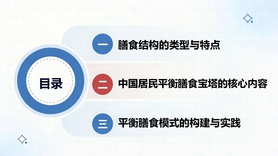 食品营养与健康中职：一般人群的平衡膳食PPT教学课件.pptx_第2页