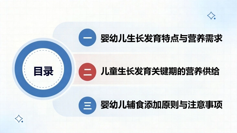 食品营养与健康中职：婴幼儿与儿童的营养保障PPT教学课件.pptx_第2页