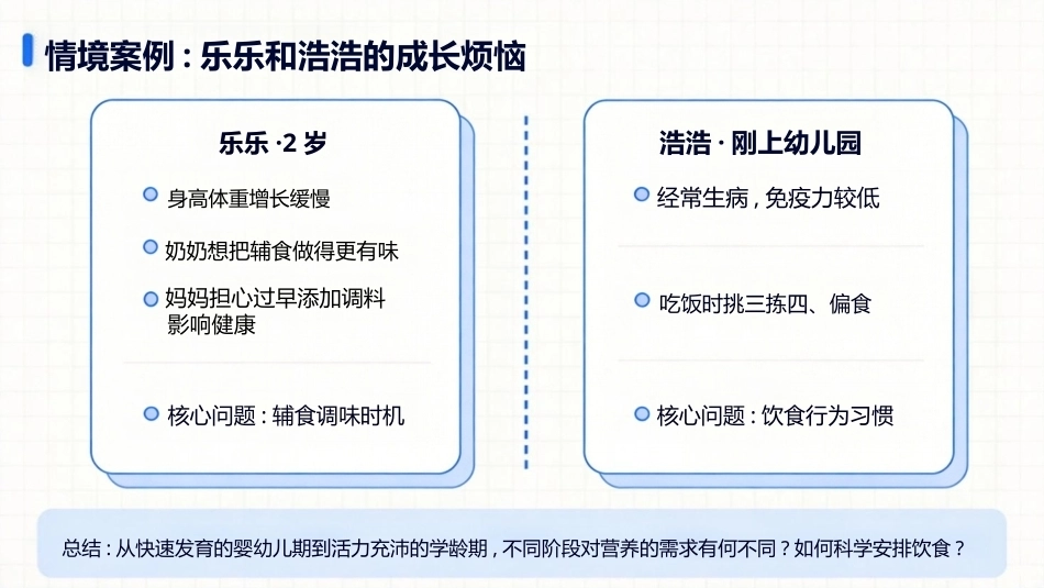 食品营养与健康中职：婴幼儿与儿童的营养保障PPT教学课件.pptx_第3页