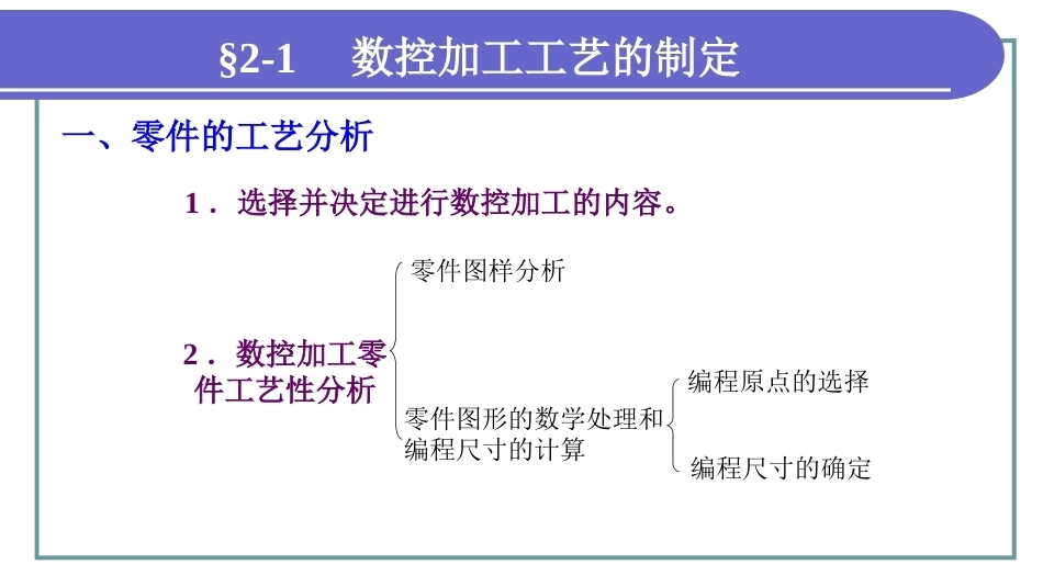 数控加工基础（第三版）：数控机床编程基础PPT教学课件.ppt_第3页