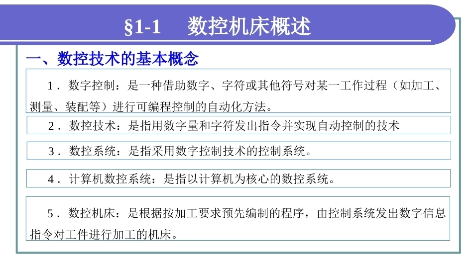 数控加工基础（第三版）：数控机床基础知识PPT教学课件.pptx_第3页