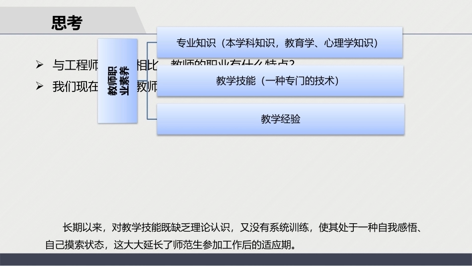 数学教学论（第3版）：中学数学教学基本技能PPT教学课件.pptx_第2页