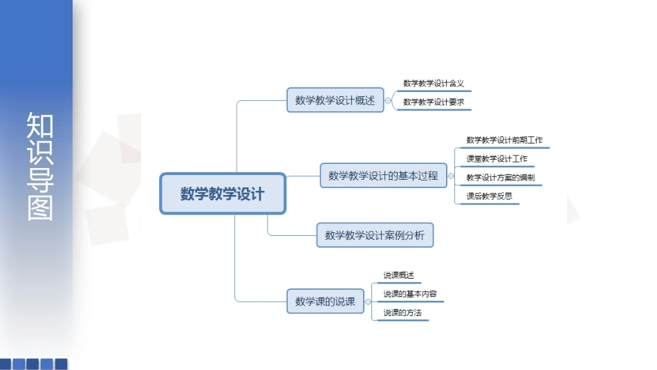 数学教学论（第3版）：中学数学教学设计PPT教学课件.pptx_第2页