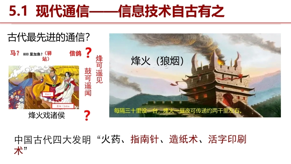 数字经济原理：信息社会的技术底座-通信、计算机PPT教学课件.pptx_第3页