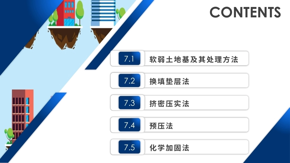 土力学与地基基础：地基处理PPT教学课件.pptx_第2页