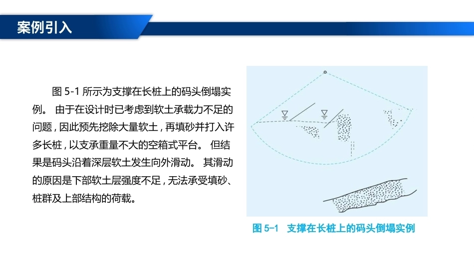 土力学与地基基础：土压力计算及边坡稳定性分析PPT教学课件.pptx_第3页