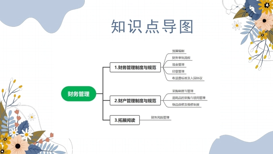 托育机构管理与运营实务：财务管理PPT教学课件.pptx_第3页