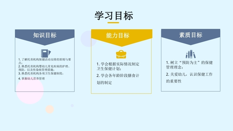托育机构管理与运营实务：健康与营养管理PPT教学课件.pptx_第2页