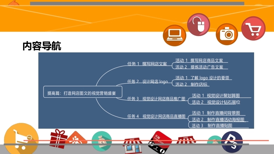 网店视觉营销设计与制作（第2版）：打造网店图文的视觉营销盛宴PPT教学课件.pptx_第3页