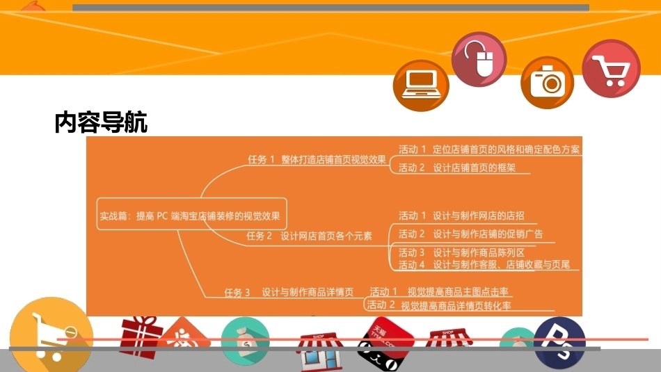 网店视觉营销设计与制作（第2版）：提高淘宝C店装修的视觉效果PPT教学课件.pptx_第3页